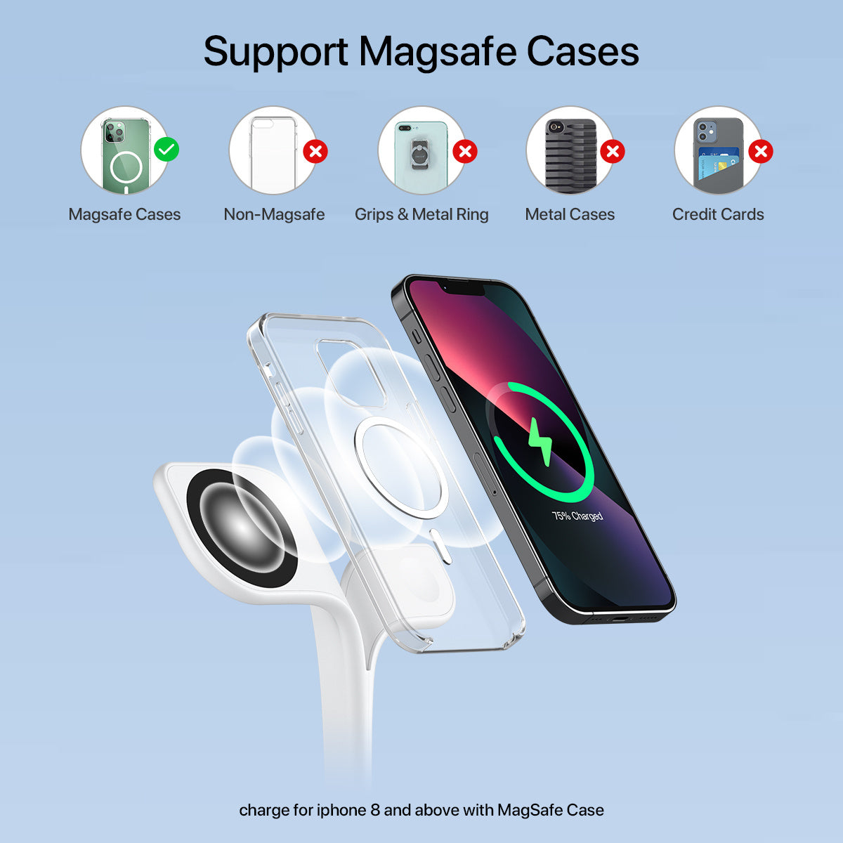 5-in-1 MagSafe Charging Station - LED Night Light