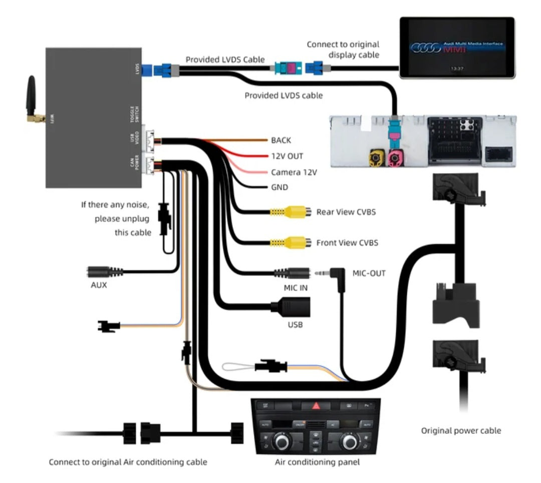 Carplay and Android Auto Retrofit Kit