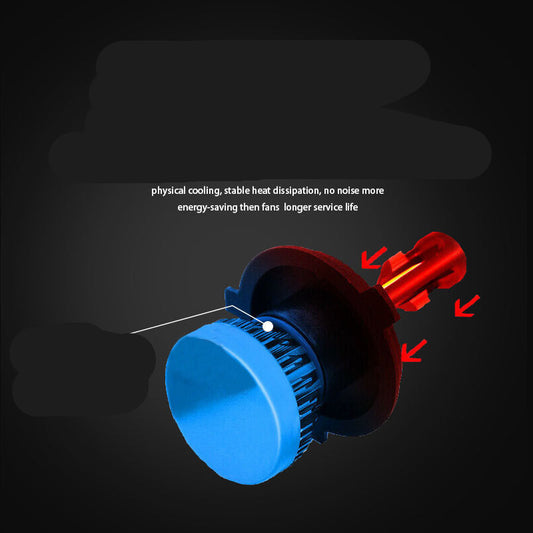 Universal LED Headlight Bulbs –  Multiple Options