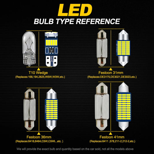 LED Interior Light Upgrade Fits Most Audi Models