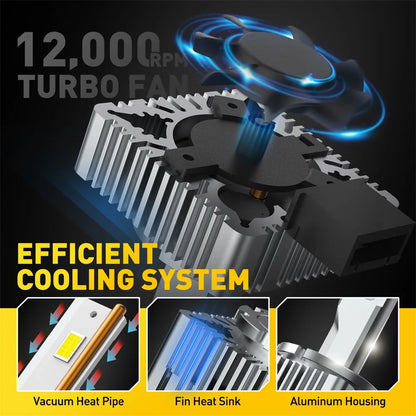 LED Headlight Upgrade from HID - Multiple Options Available
