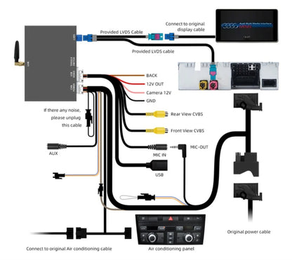 Carplay and Android Auto Retrofit Kit